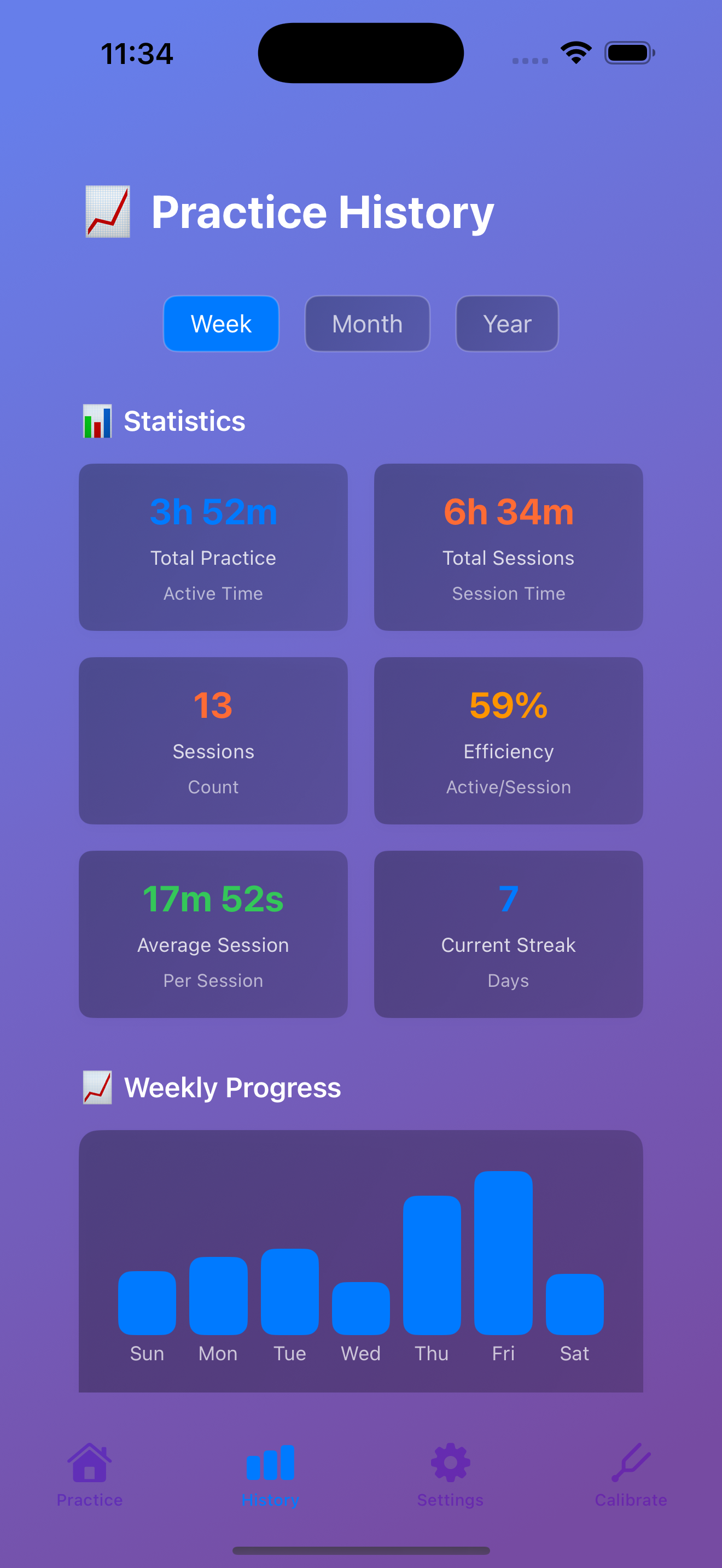 Detailed practice statistics and analytics